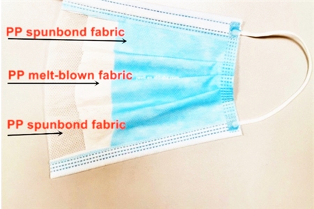 Mask&non woven fabric melt blown Line 